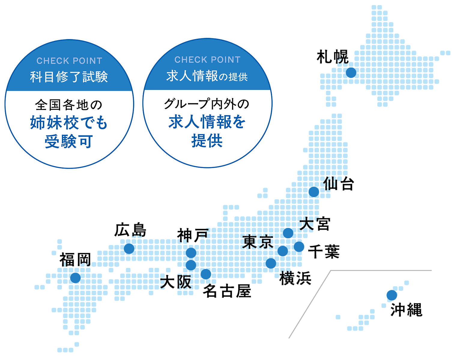 全国規模のイメージ画像